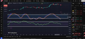 Bitcoin Plummets